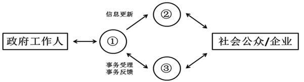 1月17日公逐日一练：常识系列题本及解析